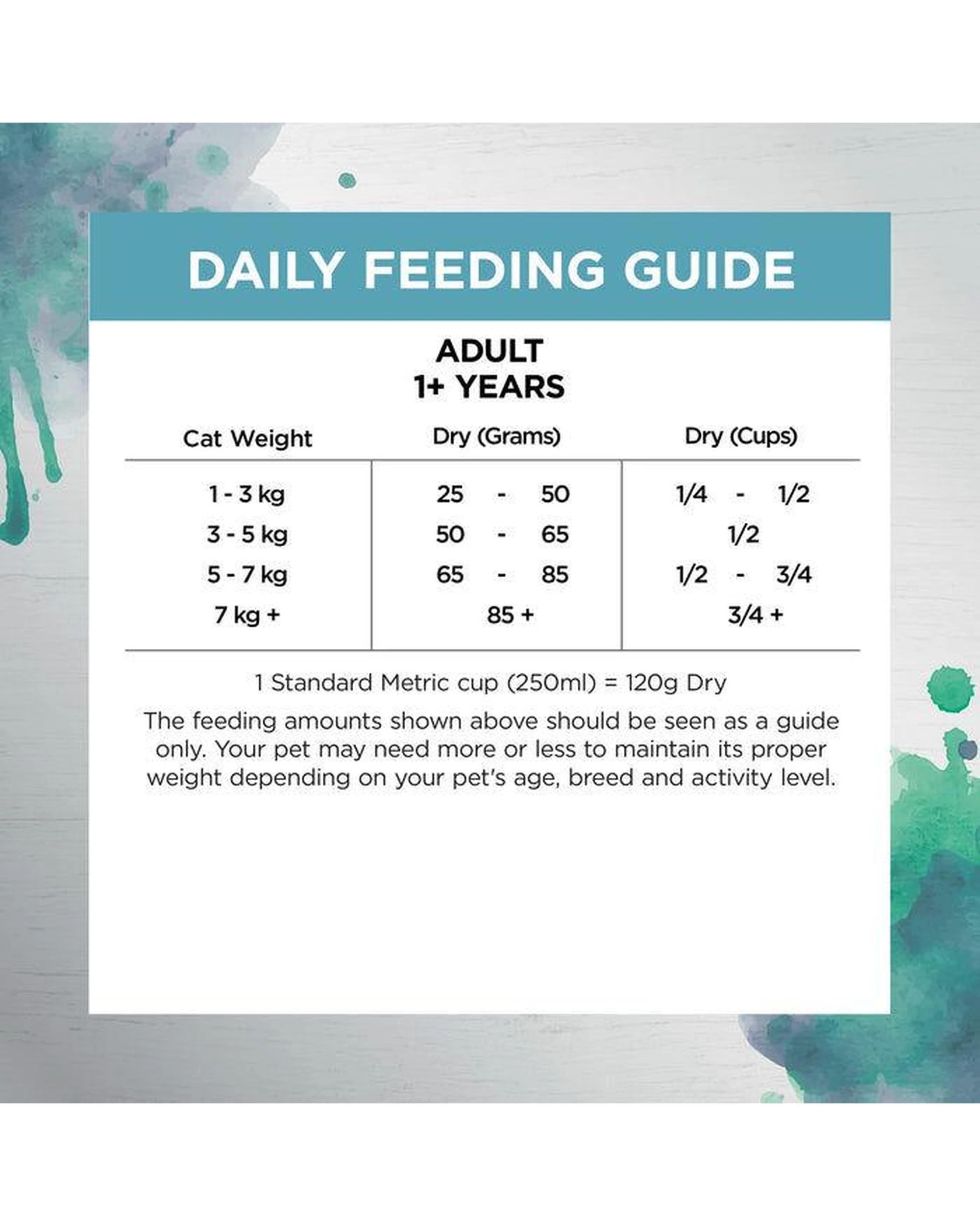 5 Ivory Coat Adult Raw Health Oral Care Cat Food Chicken + Raw Lamb 2kg, 5 of 6