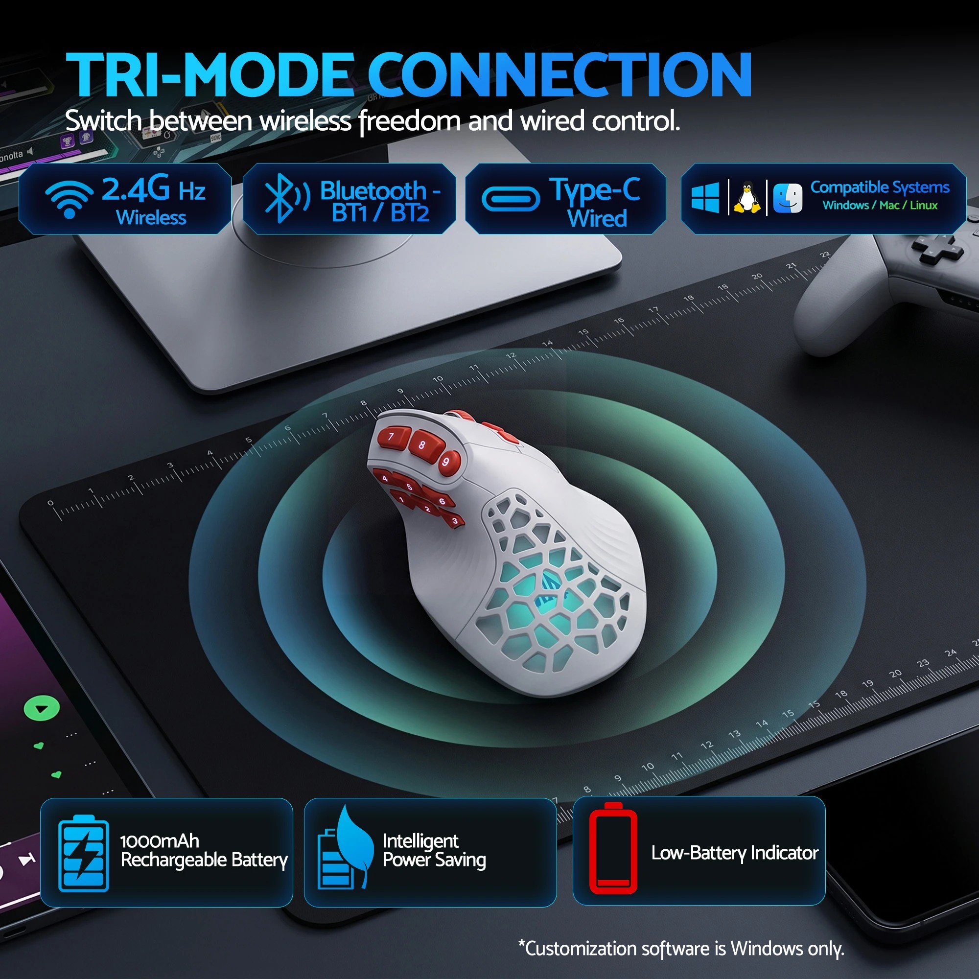 5 Solakaka E9 Pro Vertical MMO Mouse Tri-Mode 36000 DPI 8000Hz PAW3395 - White, 5 of 10