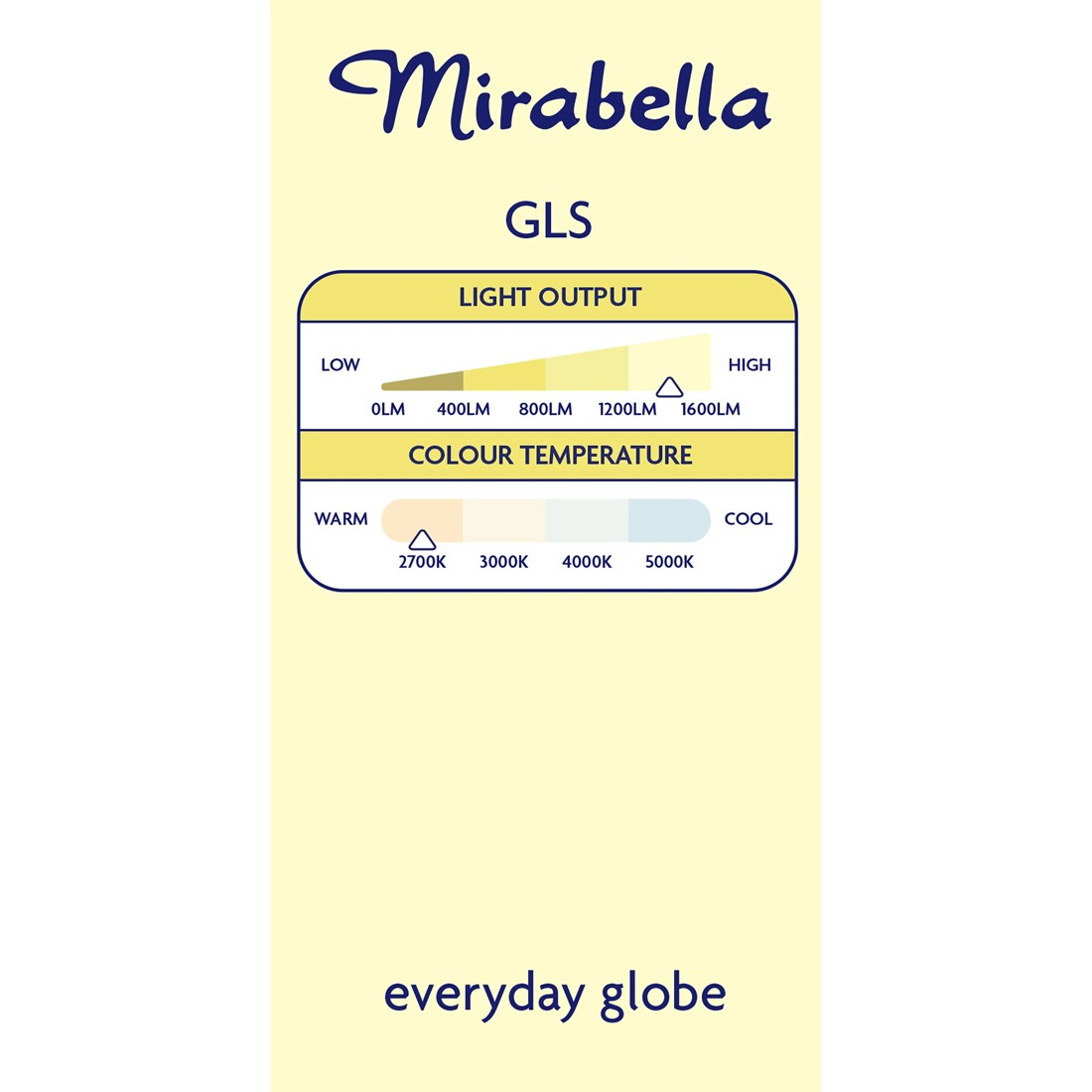5 Mirabella LED GLS ES Warm White 15W Bulb, 5 of 6