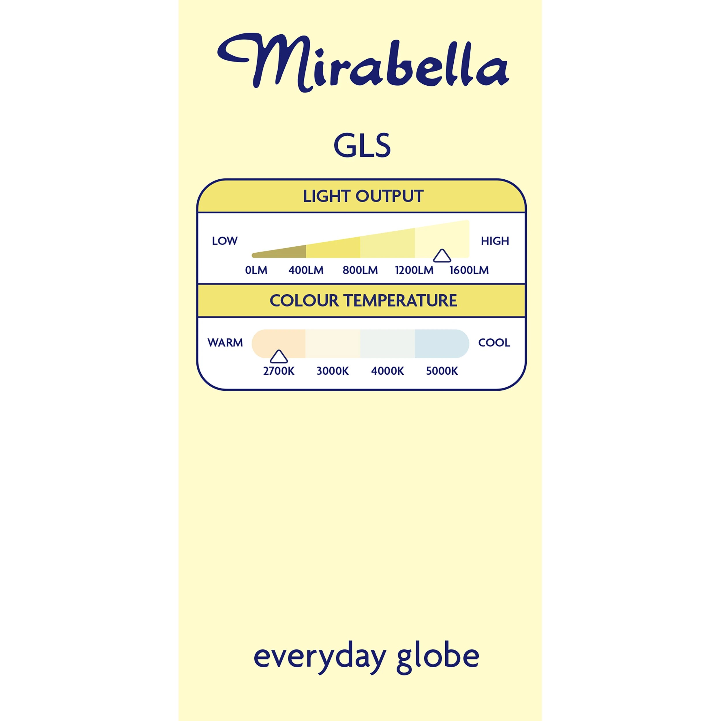 5 Mirabella LED GLS ES Warm White 15W Bulb, 5 of 6