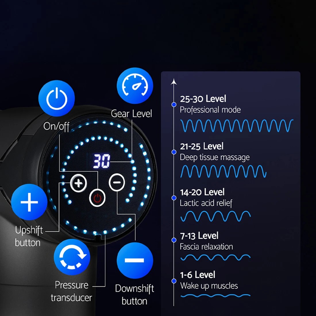 6 Everfit Massage Gun 30 Speed 6 Heads Vibration Muscle Massager Chargeable - Black, 6 of 6