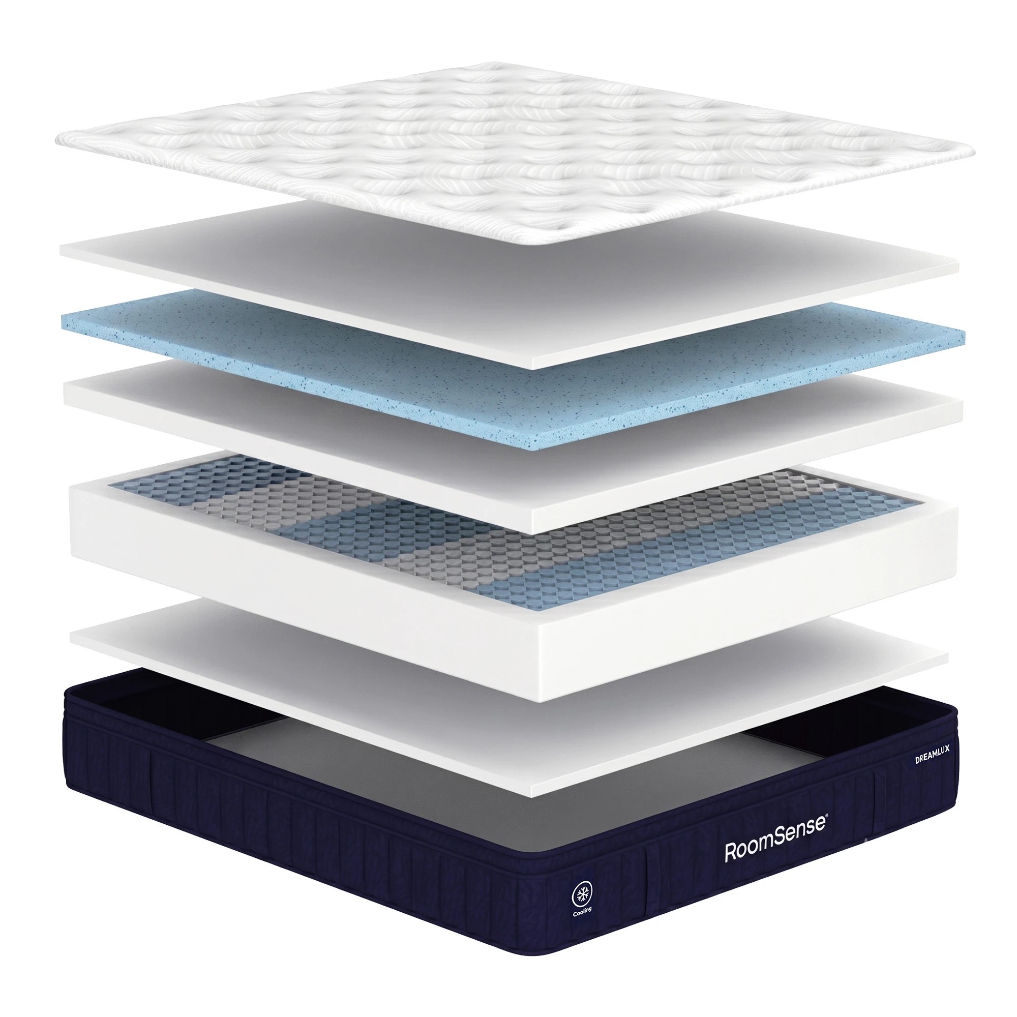 7 RoomSense Single Mattress, 34cm Medium Soft Hotel Bed, Gel Cooling Memory Foam & Tencel Pocket Spring - White, 7 of 9