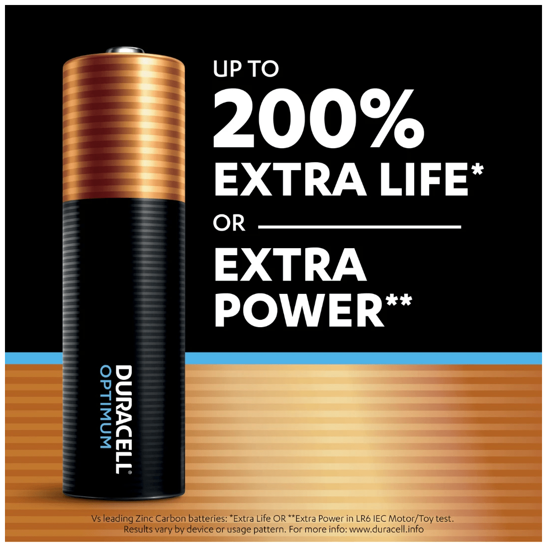 3 Duracell Optimum Alkaline AA 10 Pack Batteries, 3 of 7