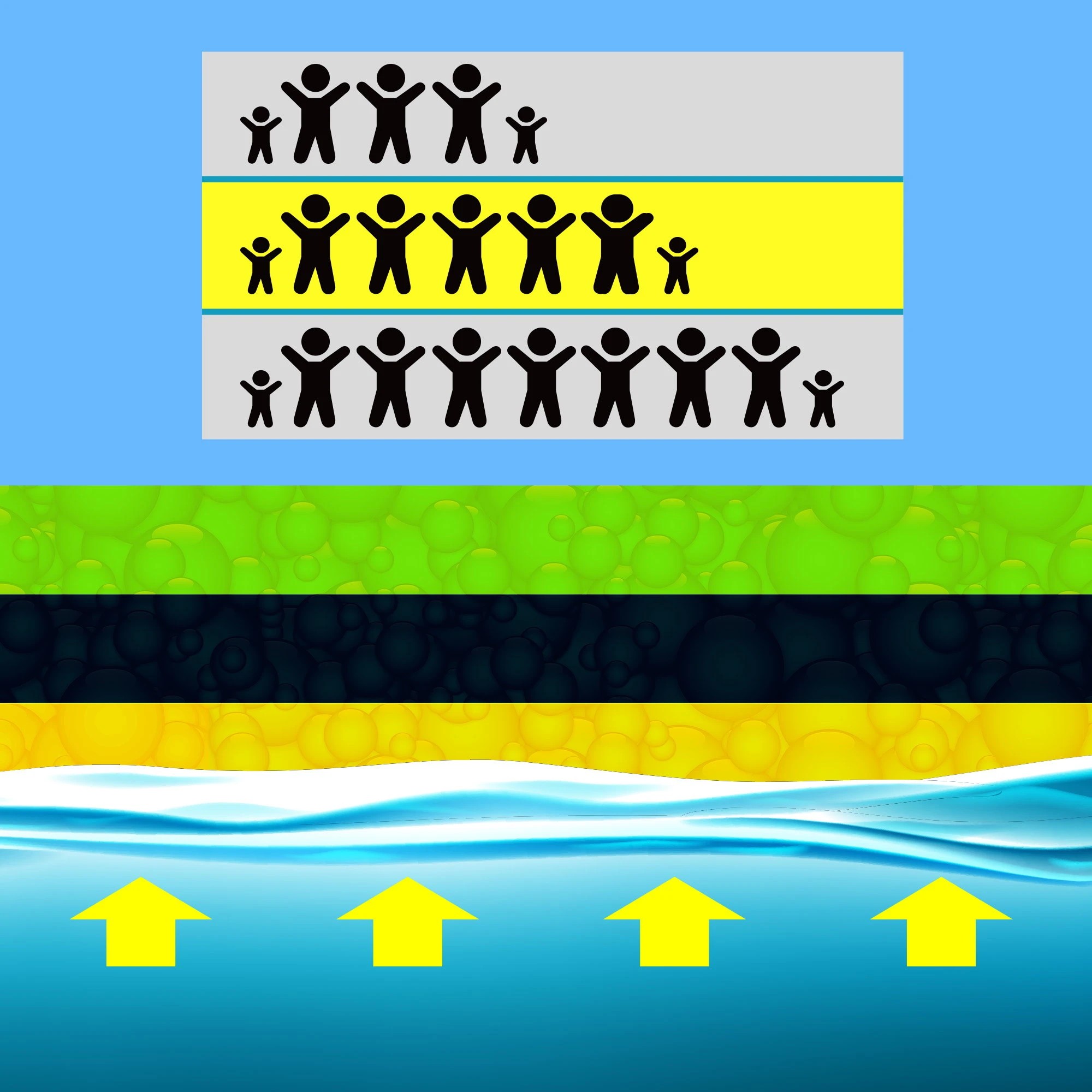 3 Weisshorn Floating Water Mat 3.5x1.8m Foam Pad Swimming Pool Island - Multi, 3 of 6