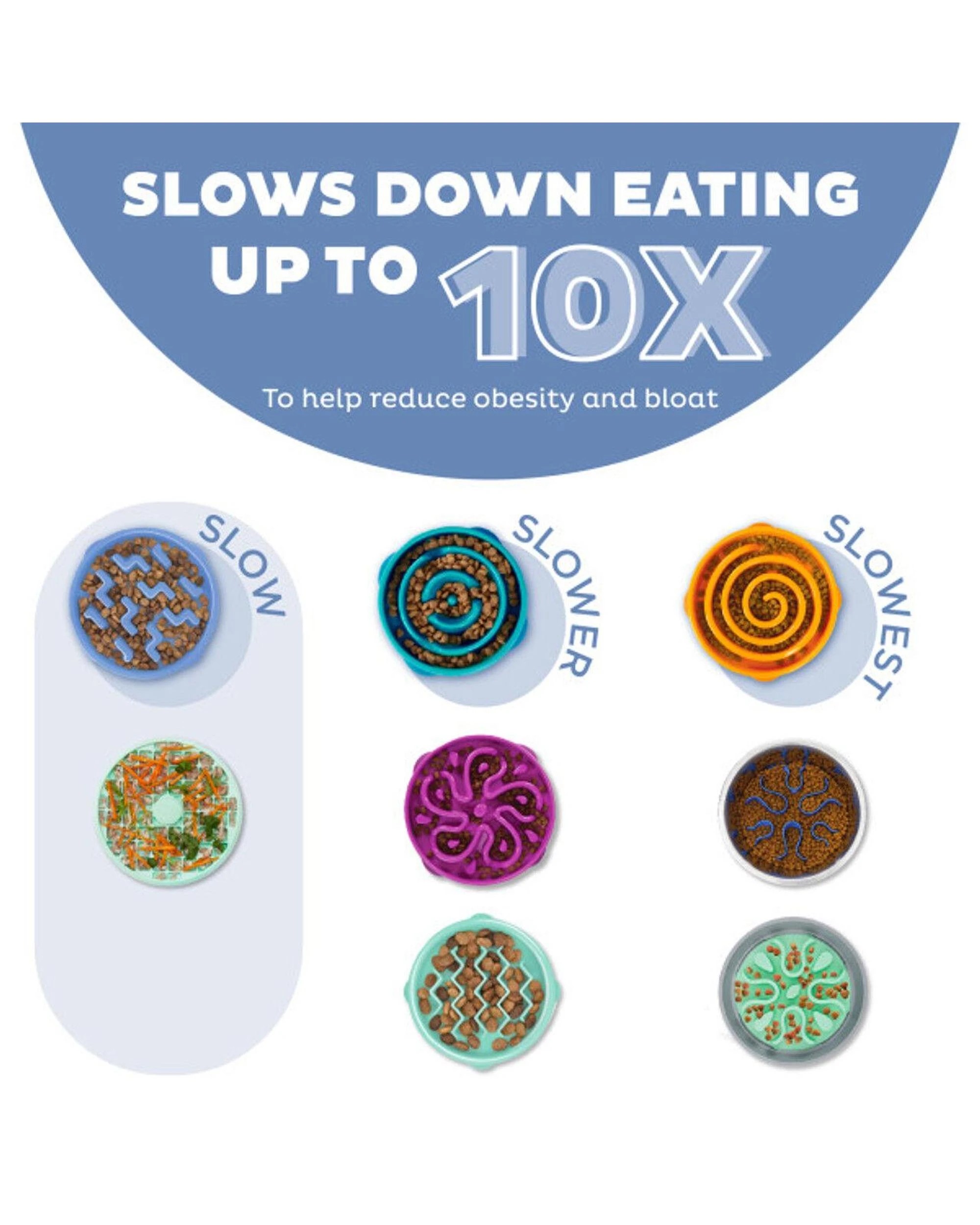 2 Outward Hound Fun Feeder Interactive Slow Bowl Notch for Dogs Blue Large, 2 of 6