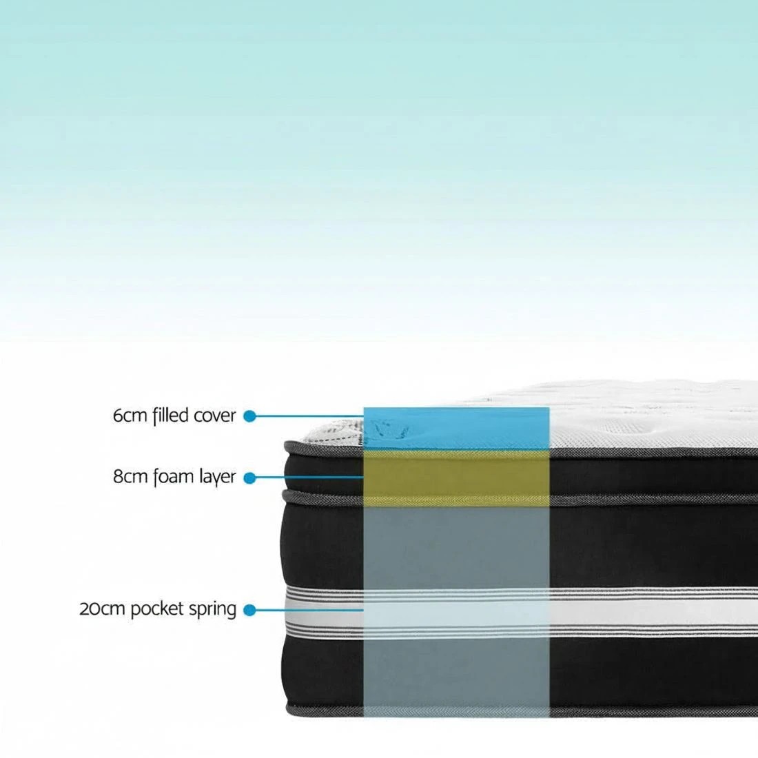 4 Giselle Bedding 34cm Mattress Cool Gel Memory Foam Double - Double Bed - Multi, 4 of 8