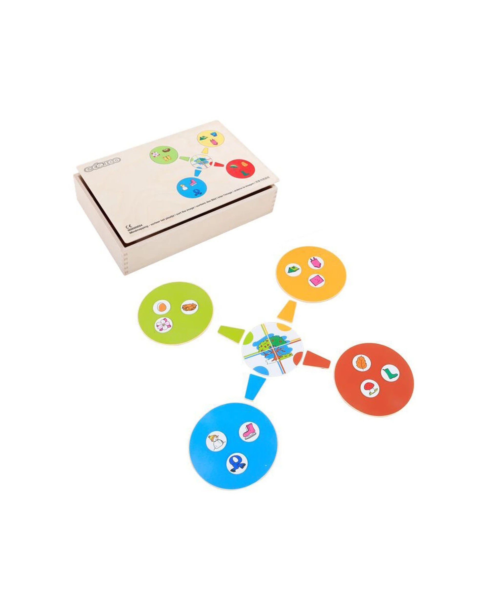 1 Educo Mind Mapping - Sort The Picture Game Educational Toy 10Pc Ages 3 Years - Multi, 1 of 3