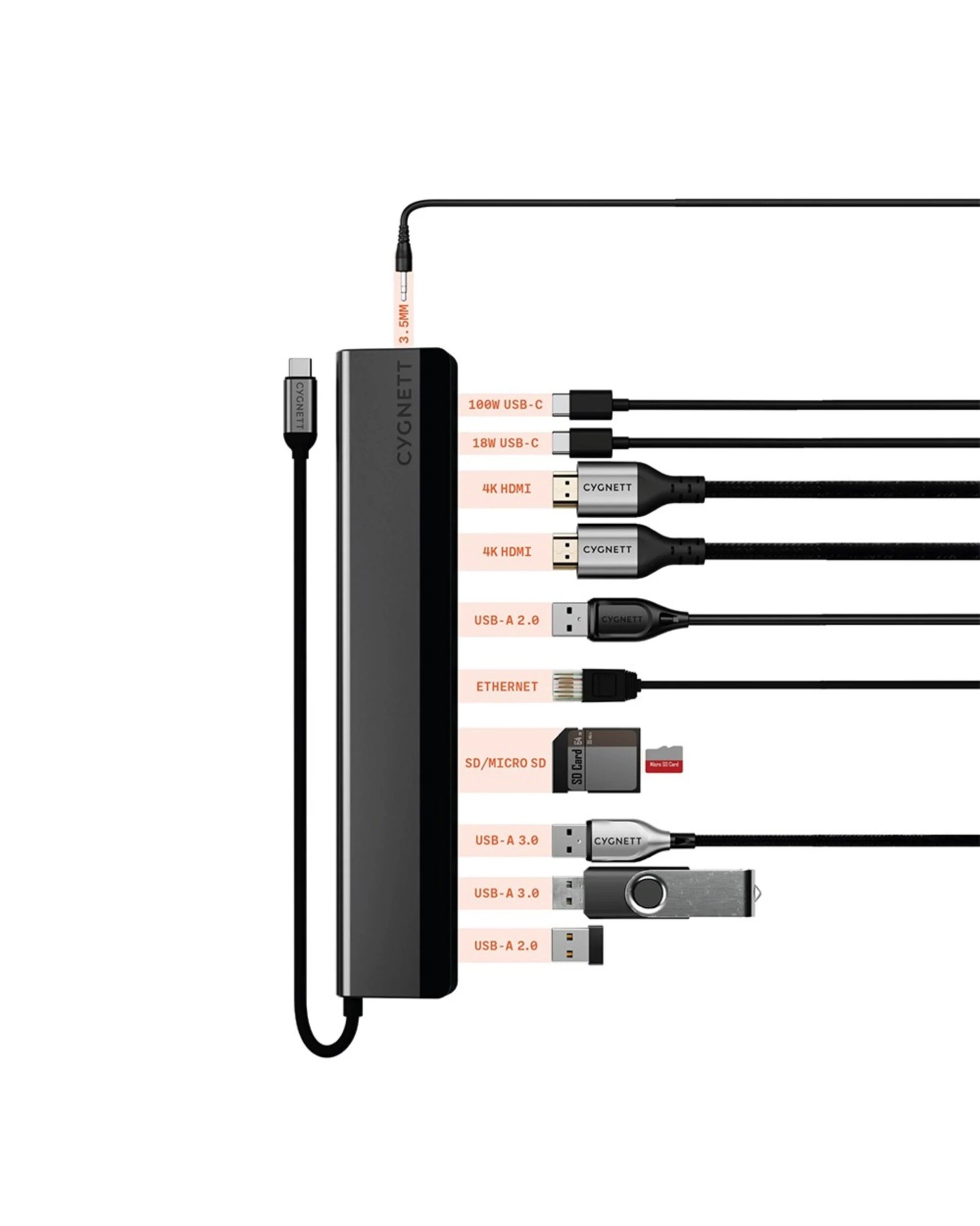 2 Cygnett - UniteRiser 12-in-1 USB-C Multiport Adapter, 2 of 2