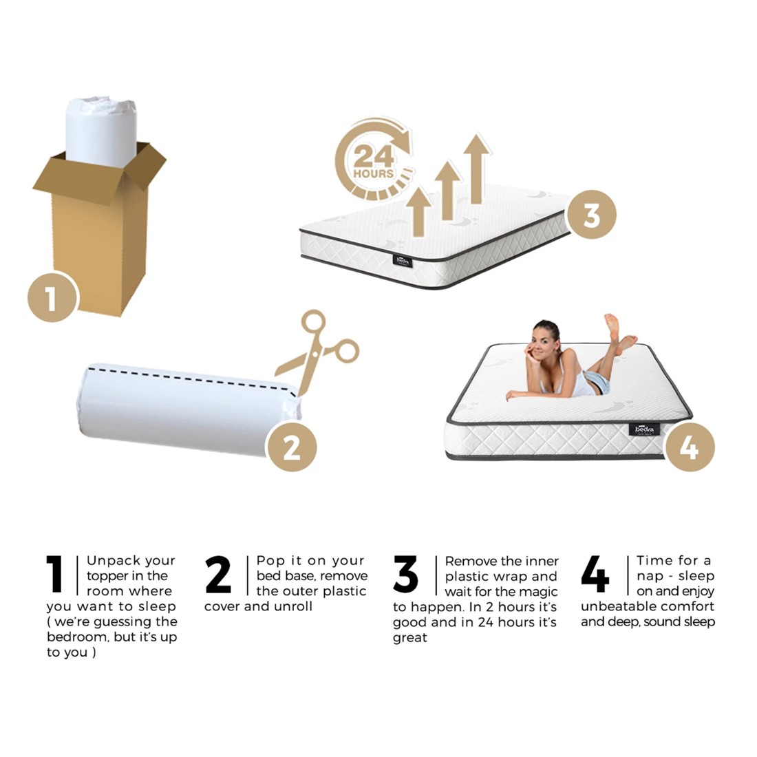 7 Bedra Bedding Single Mattress Tight Top Bed Bonnell Spring Foam 13cm
 - White, 7 of 10