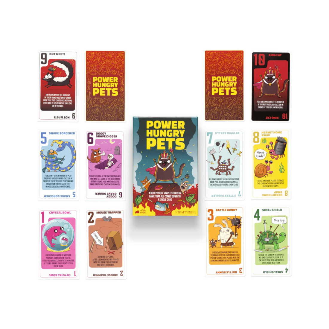 4 Exploding Kittens LLC Power Hungry Pets Card Game, 4 of 5