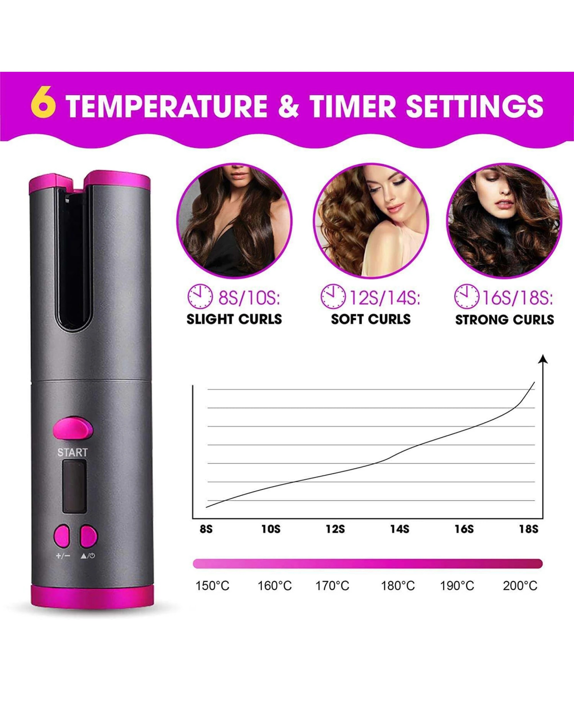 3 Lenoxx Cordless Ceramic Automatic Hair Curler for Portable Hair Styling, 3 of 6