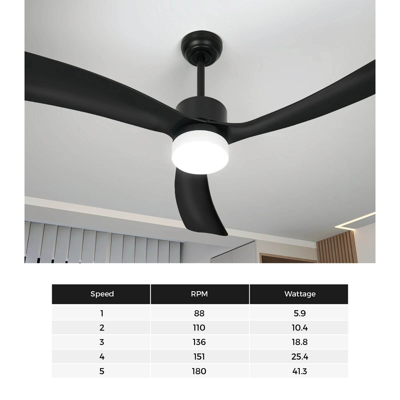 5 Vevare 52" Ceiling Fan With LED Light DC Motor 5 Speed Fans Remote Control - Black, 5 of 10
