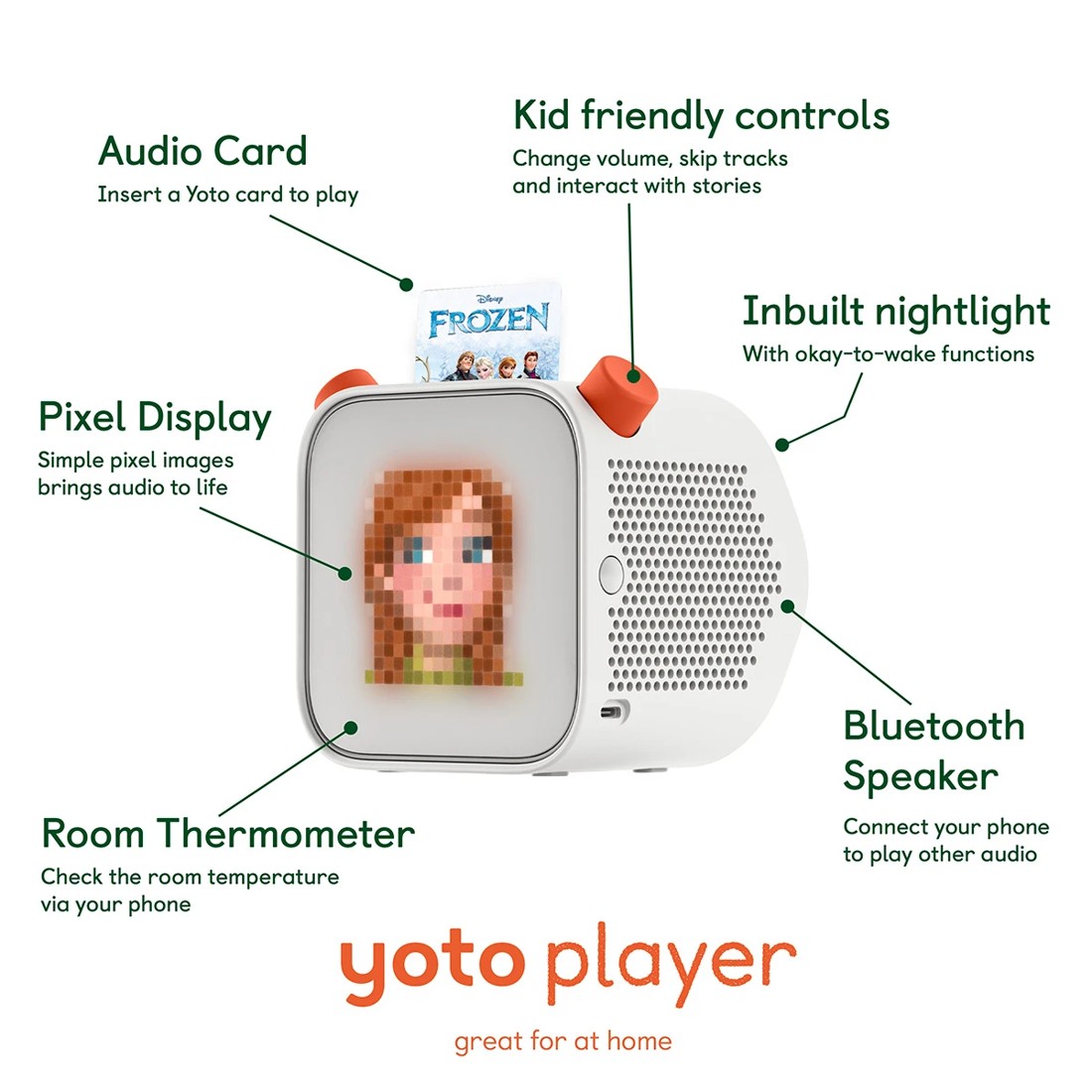 2 Yoto Player (3rd Generation), 2 of 3