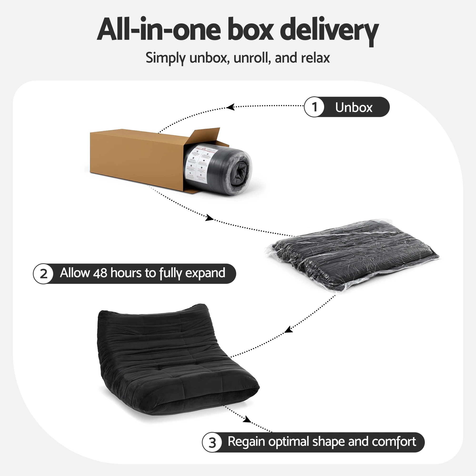 7 Artiss Lazy Sofa 2 Seaters Accent Caterpillar Chair Floor Couch Armless - Black, 7 of 7