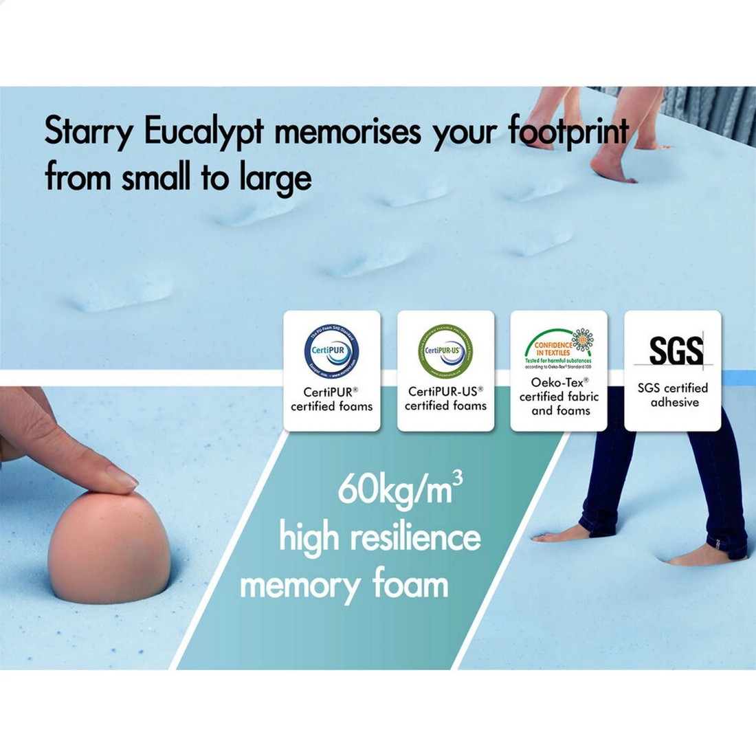 5 Starry Eucalypt Memory Foam Mattress Topper Airflow Cool Gel Bamboo 10cm, 5 of 10