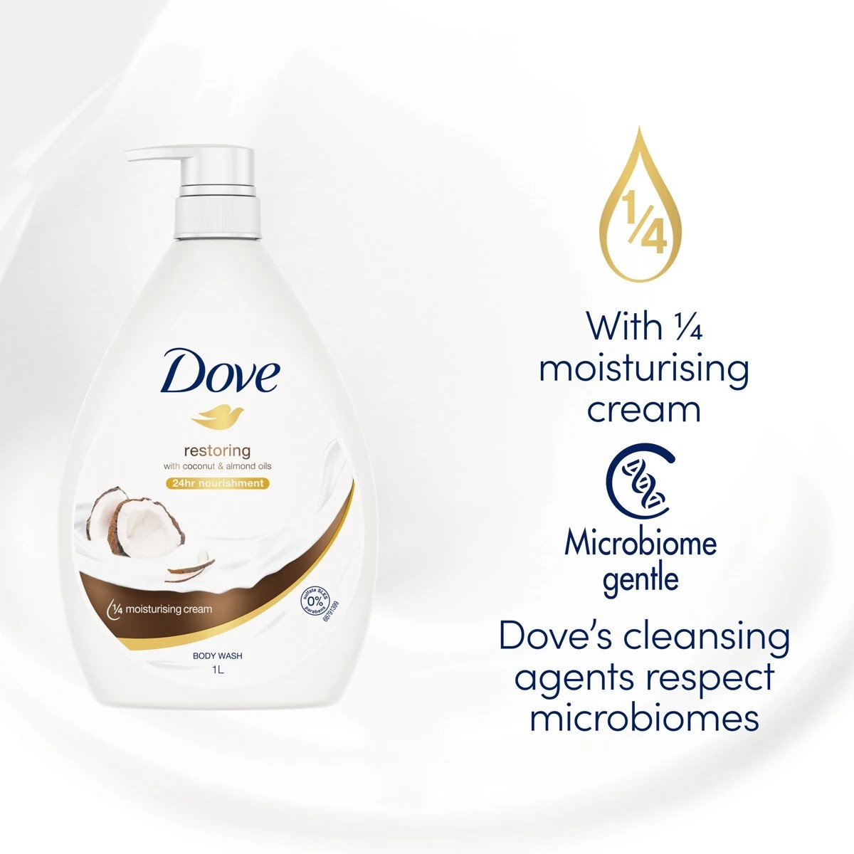 5 Dove Restoring & Nourishing Body Wash 1L - Coconut and Almond Oil, 5 of 9