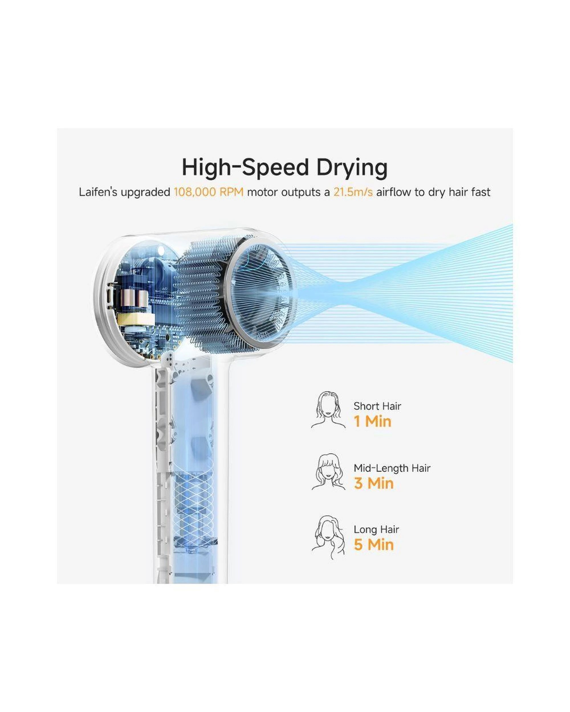 4 Laifen SE2 Hair Dryer White High Speed Quiet 10 Settings Child Mode 200M Ions 3 Nozzles 25m Cable, 4 of 10