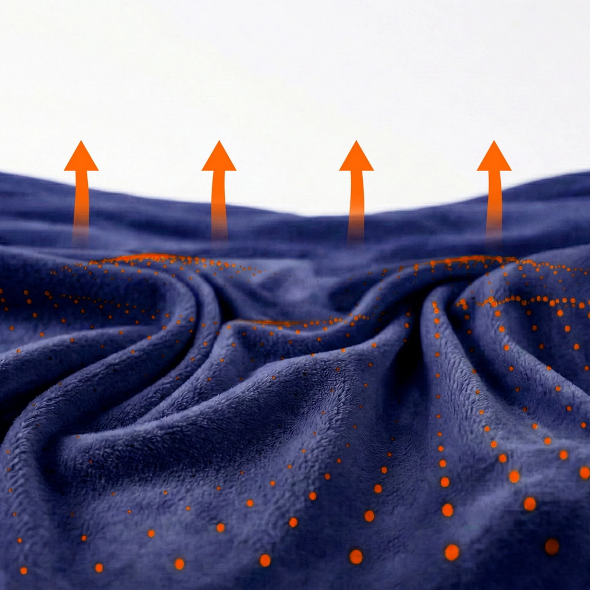 5 Giselle Bedding Giselle Electric Throw Rug Double Size 200x180cm Coral Fleece Heated Blanket - Double Bed - Blue, 5 of 9