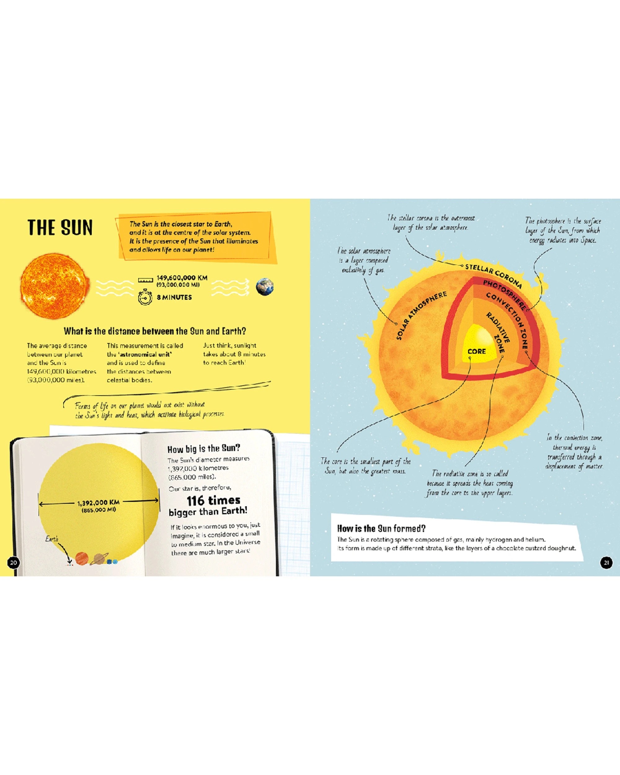 3 Sassi What How Why Space Book Poster Kids Children Educational Astronomy Facts - Multi, 3 of 3