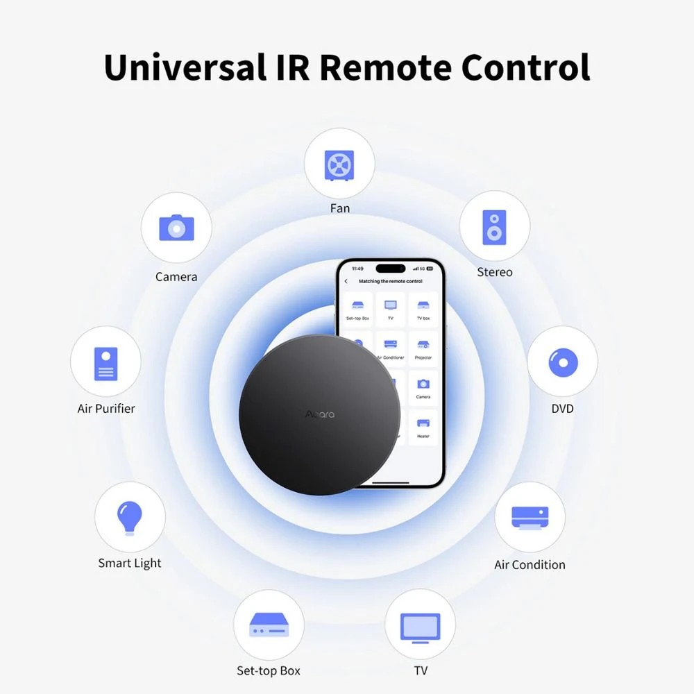 4 Aqara Smart Hub M200, 4 of 7