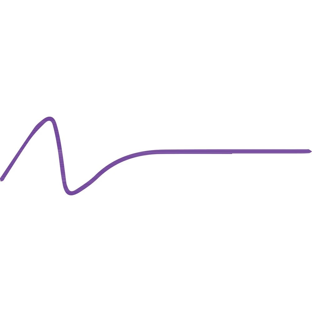 4 POSCA PC 1MR Paint Marker Violet, 4 of 6