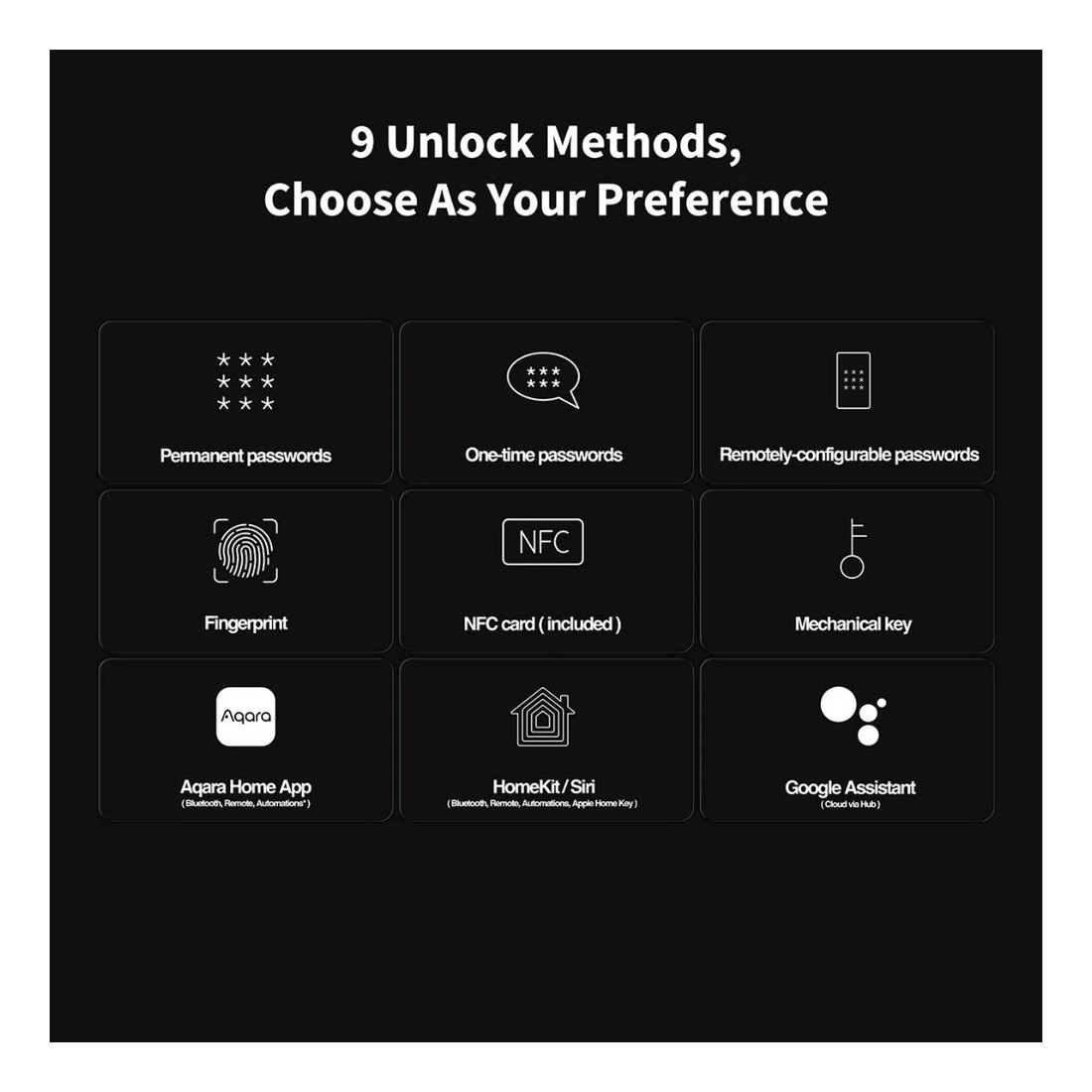 4 Aqara Smart Door Lock D100, 4 of 6