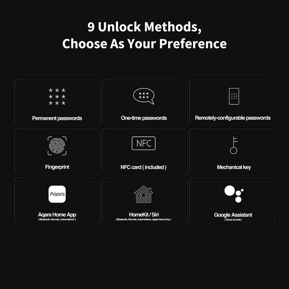 4 Aqara Smart Door Lock D100, 4 of 6