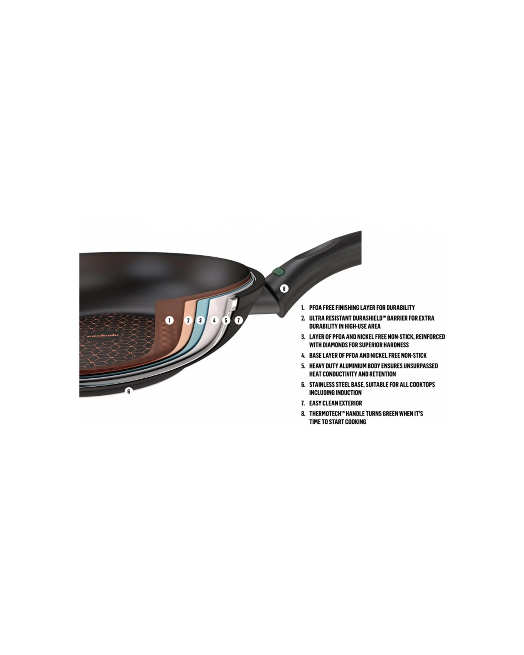 6 Essteele Per Salute Open French Skillet 24cm Diamond-Reinforced Nonstick - Black, 6 of 7