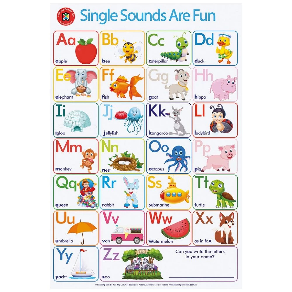 1 Learning Can Be Fun Single Sounds Are Fun Double Sided Chart, 1 of 3