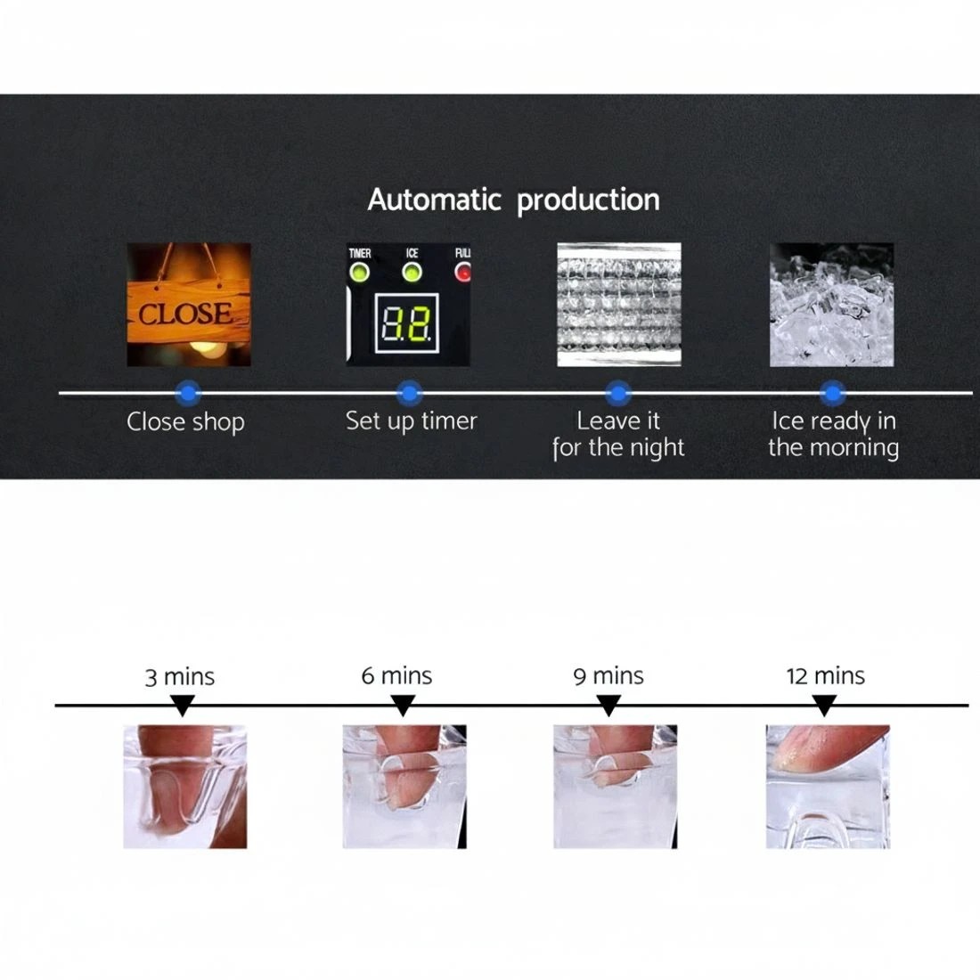 5 Devanti 45-60kg Commercial Ice Maker Machine - Black, 5 of 8