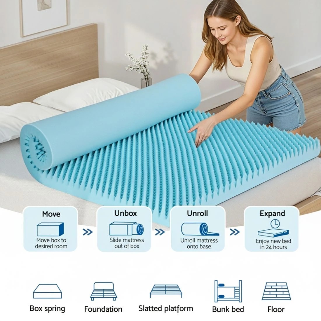 9 Giselle 8cm Memory Foam Mattress Topper Gel Egg Crate Foam Bamboo - Double Bed - Blue, 9 of 9