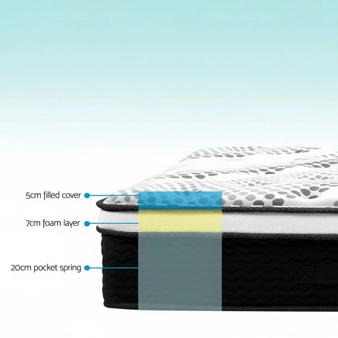 5 Giselle Bedding 32cm Mattress Euro Top Double - Multi, 5 of 10