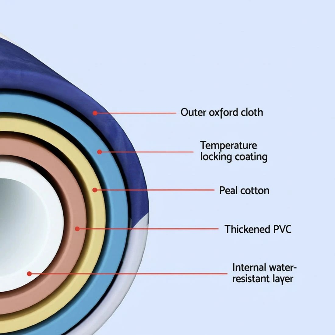 3 Weisshorn Foldable Bathtub PVC Spa Bucket Inflatable Cushion 114x62cm - Blue, 3 of 4