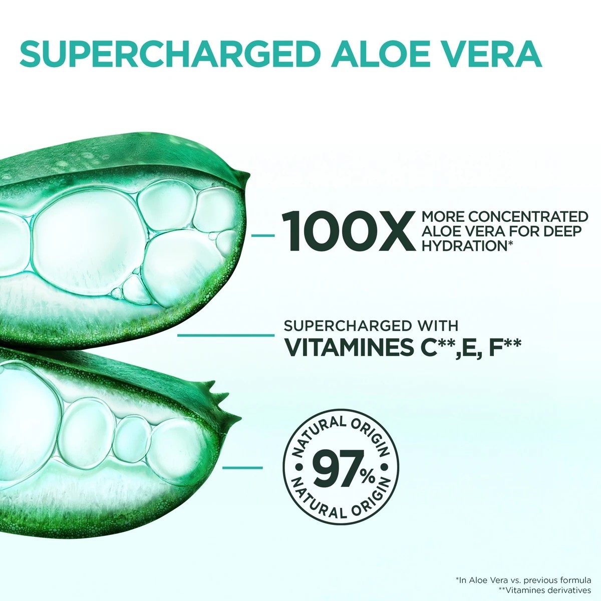 8 Garnier Fructis Hydrating Hair Food 390ml -  Aloe Vera, 8 of 9