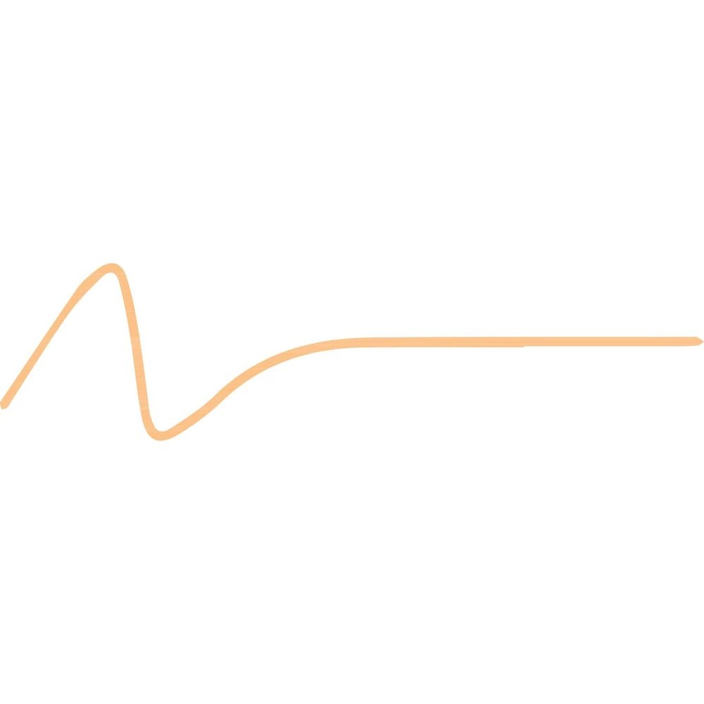 4 POSCA PC 1MR Paint Marker Apricot, 4 of 6