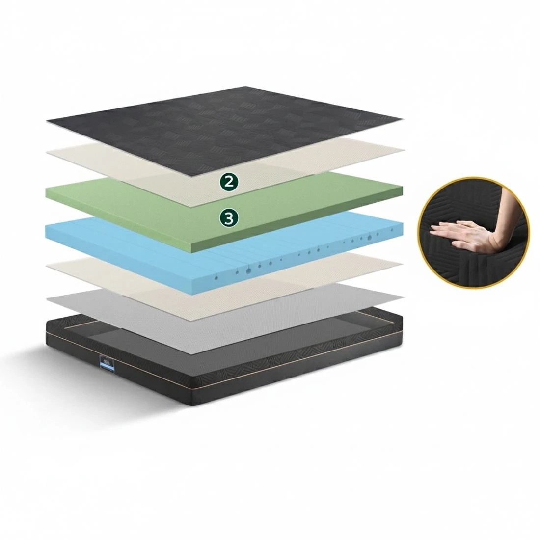 5 Giselle 18cm Memory Foam Mattress Green Tea Foam Cool Gel Foam Mattresses - King Bed - Black, 5 of 10