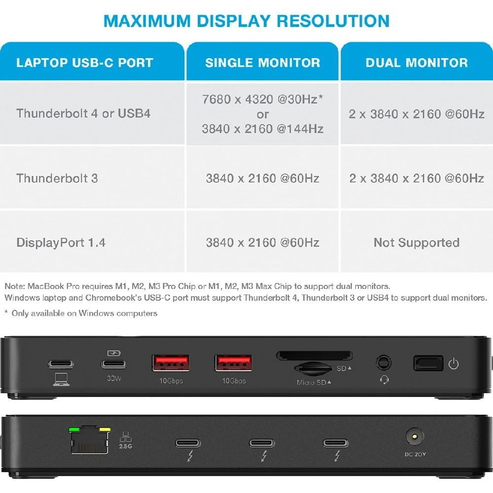 7 Comsol Thunderbolt 4 Dual Monitor Docking Station, 7 of 8