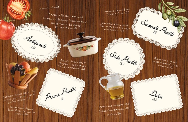 3 Eat! An Italian Cookbook by Sooshi Mango by Joe Salanitri, Carlo Salanitri and Andrew Manfre, 3 of 6