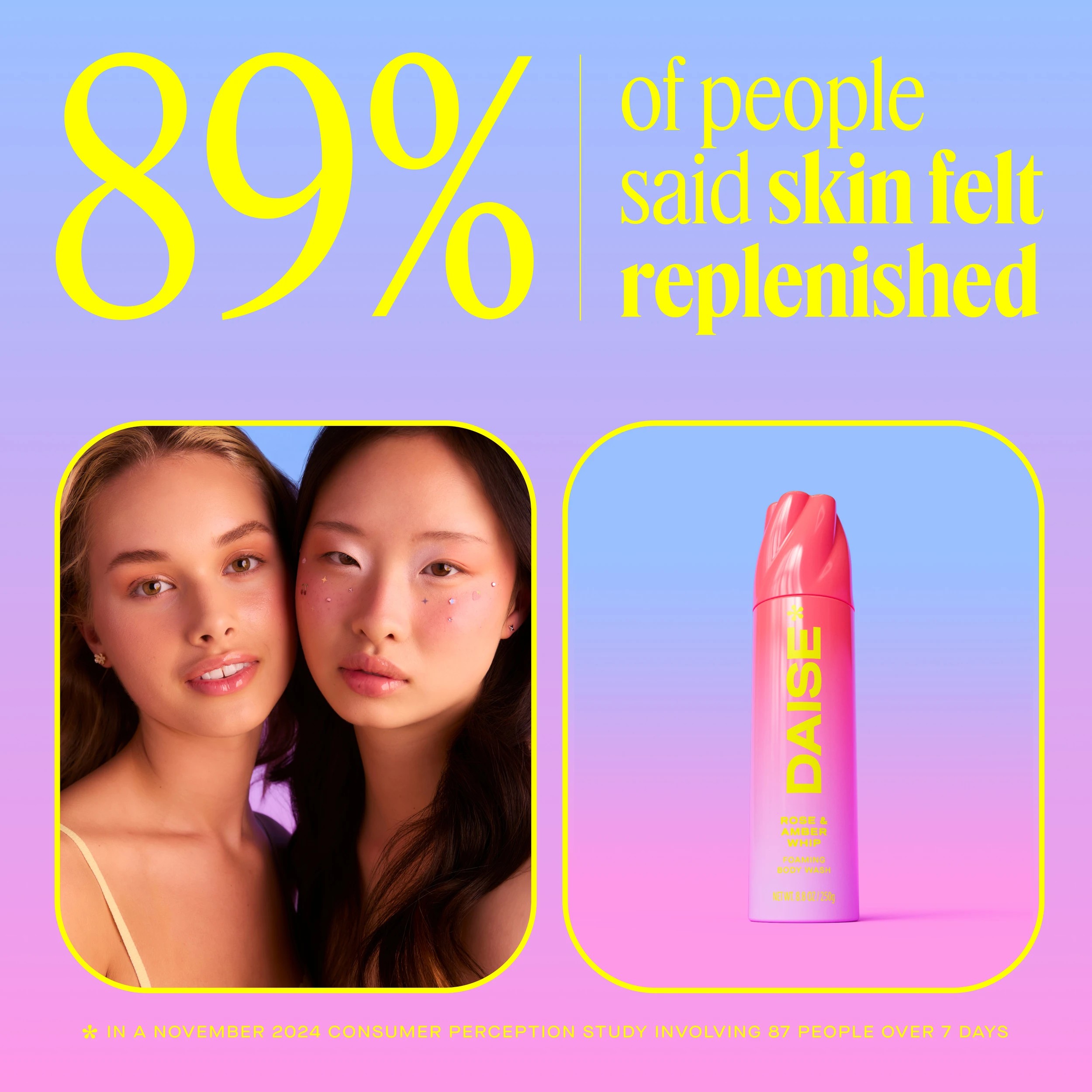 8 DAISE Foaming Body Wash 250g - Rose and Amber Whip, 8 of 8