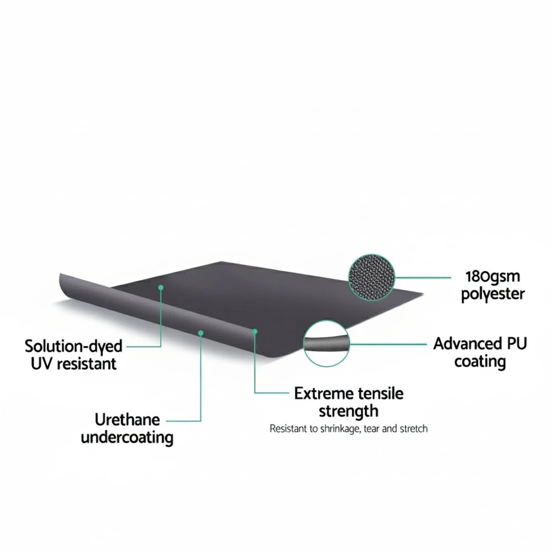 4 Instahut Side Awning Sun Shade Outdoor Blinds Retractable Screen 1.4X3M GR - Grey, 4 of 6