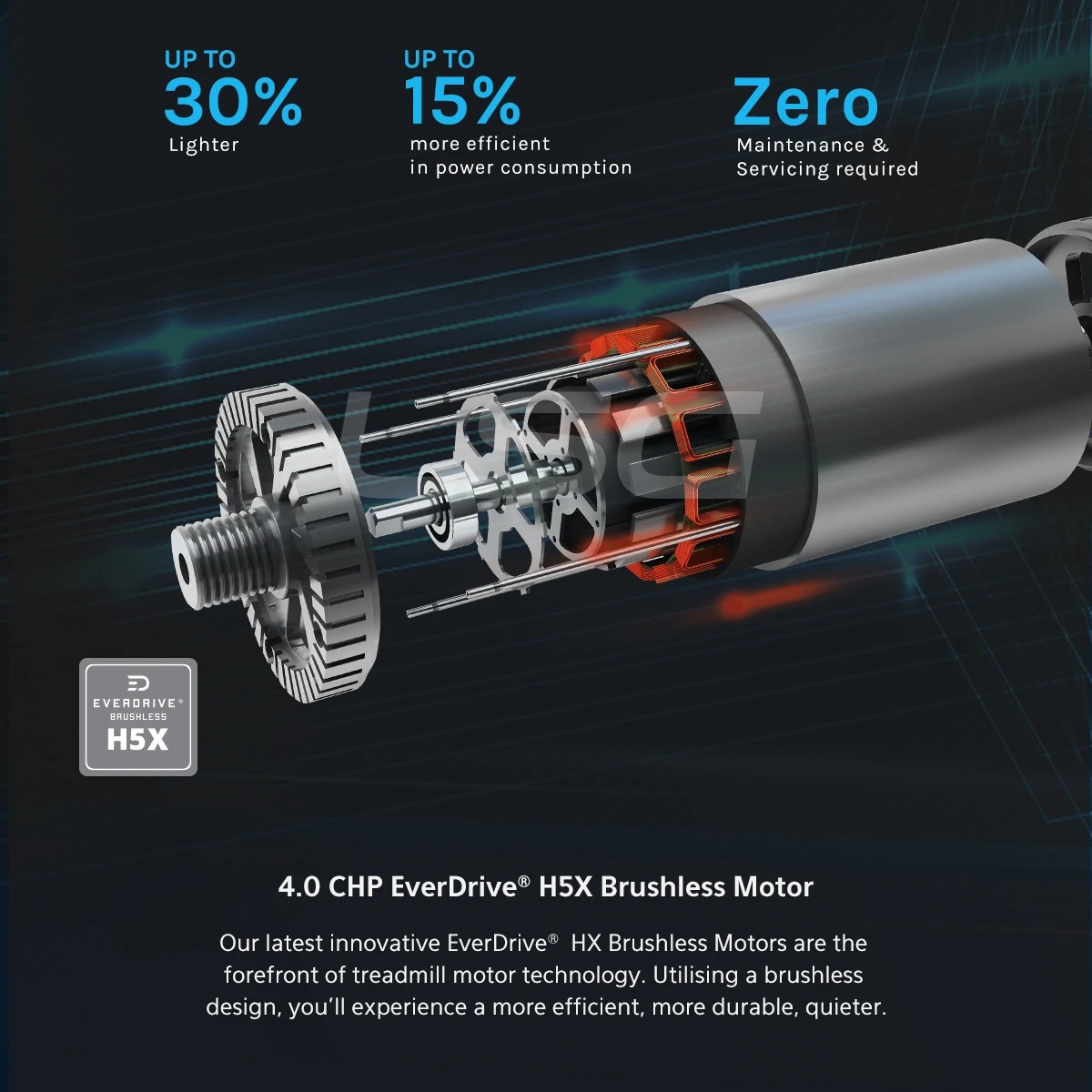 4 LSG Fitness VULCAN M2 Treadmill - Black, 4 of 10