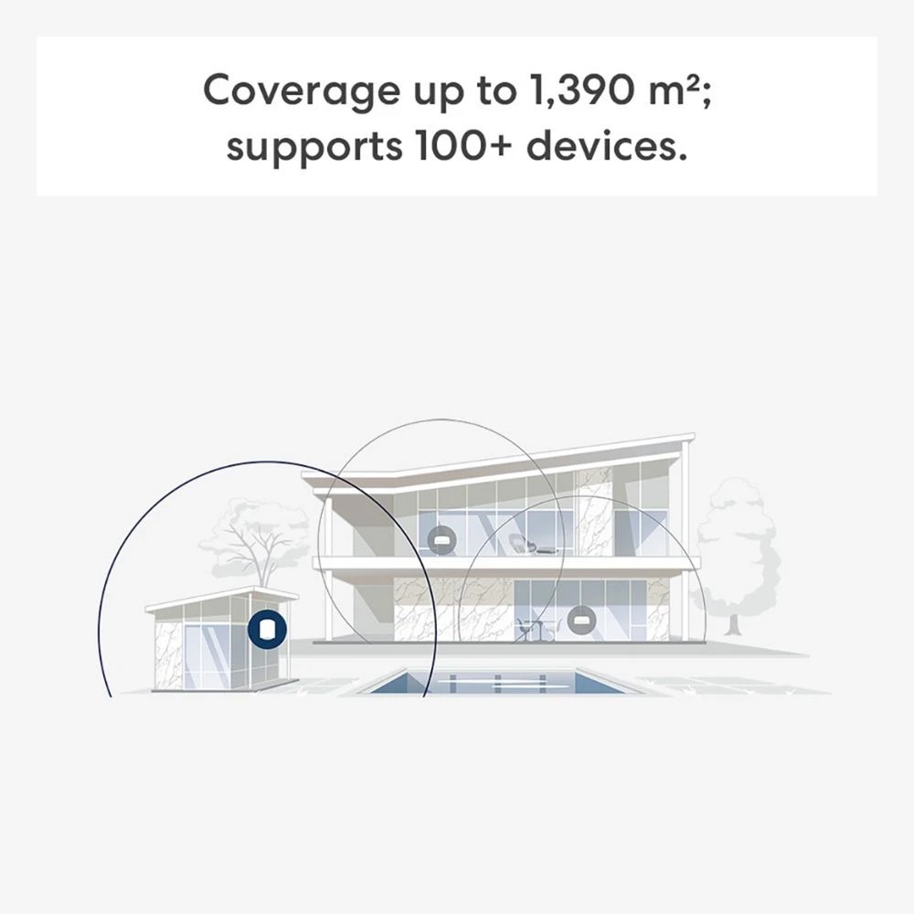 3 Amazon eero Outdoor 7 Mesh Wifi 7 Router/Extender, 3 of 6