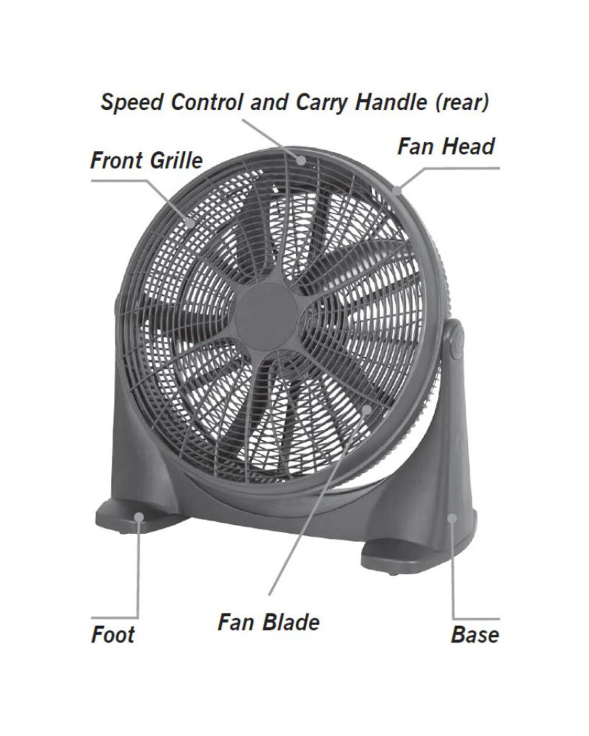 3 Heller 50cm Floor/desk High Velocity Air Cooler Fan/cooling/circulator - Black, 3 of 3