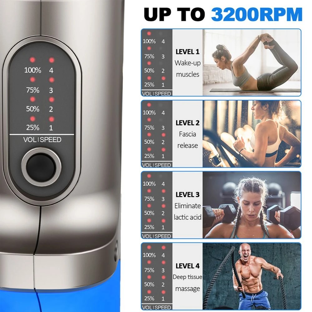 3 RENPHO R4 Pro Massage Gun, 3 of 9