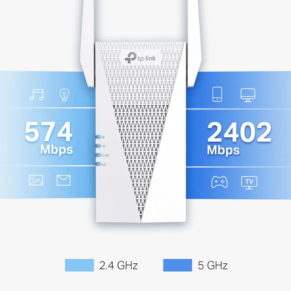 4 TP-Link AX3000 WiFi 6 Range Extender RE715X, 4 of 9