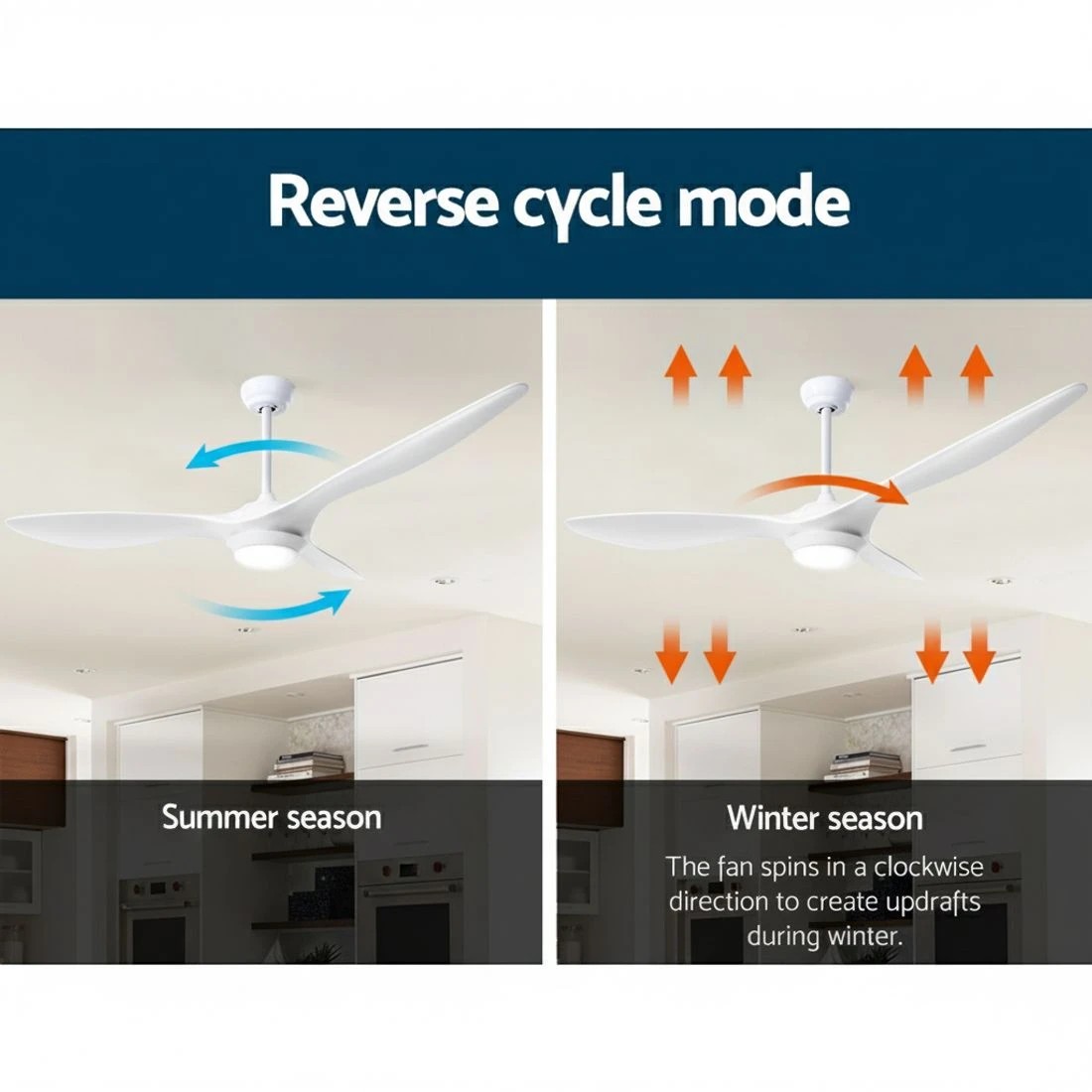 4 Devanti 52'' Ceiling Fan DC Motor w/Light w/Remote - Multi, 4 of 7