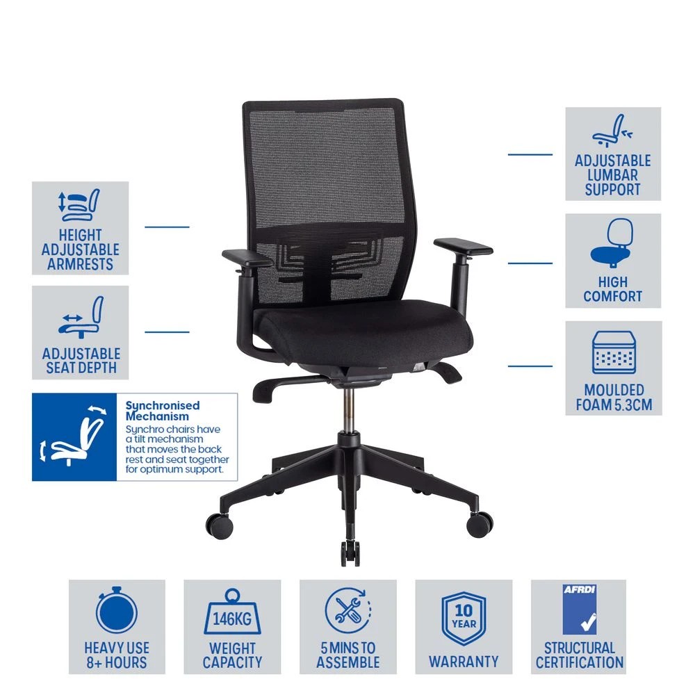 2 Haworth Aloha Active Ergonomic Chair Black Ergonomic Chairs and Desk Chairs, 2 of 9