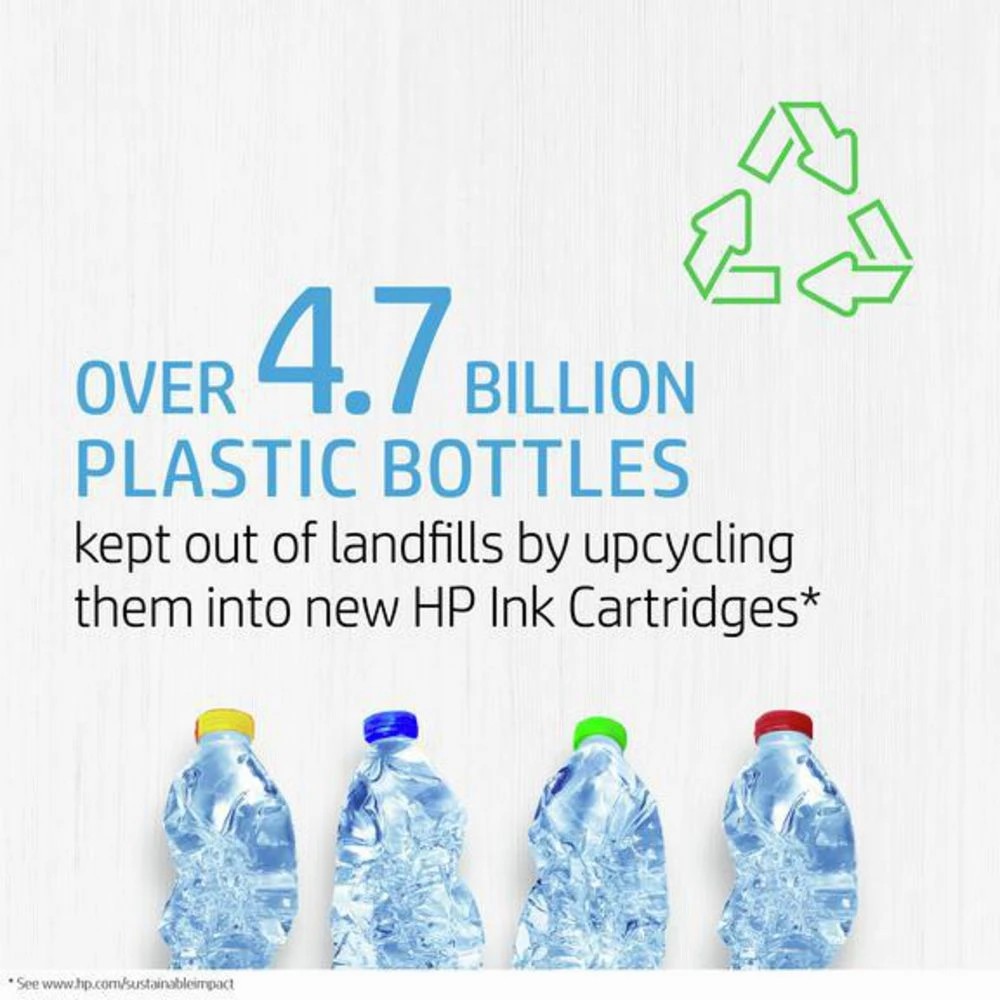 3 HP 712 DesignJet Ink Cartridge Cyan 29mL, 3 of 6
