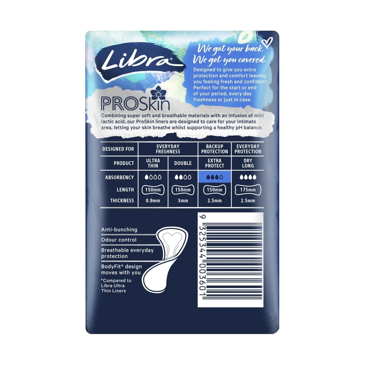 3 30 Pack Libra ProSkin Extra Protect Liners, 3 of 3