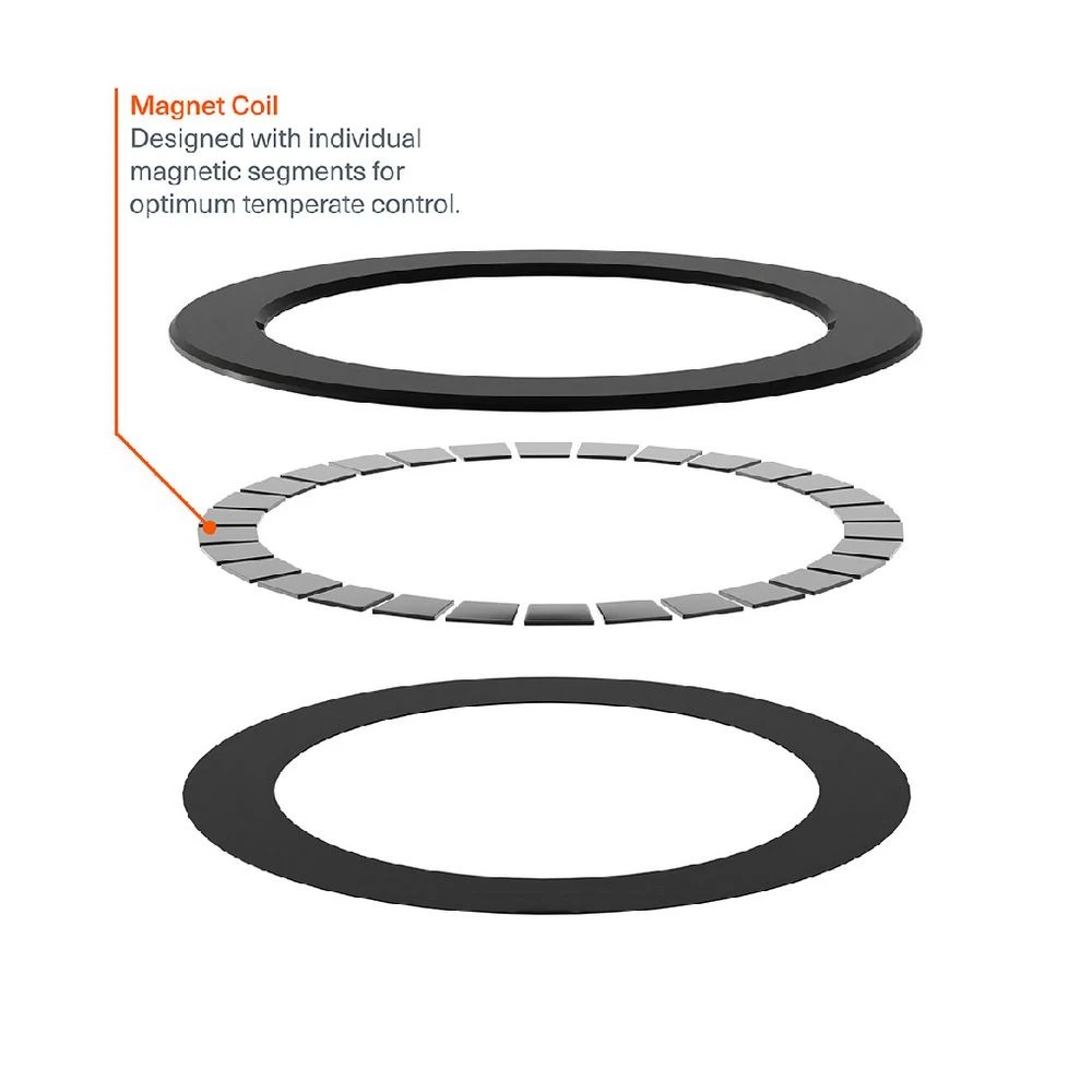 3 Cygnett MagRing Magnetic Ring, 3 of 4